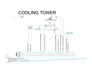 COOLING TOWER
 