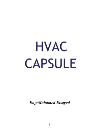 1
HVAC
CAPSULE
Eng/Mohamed Elsayed
 