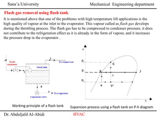 Sana’a University
Dr. Abduljalil Al-Abidi HVAC
Mechanical Engineering department
Working principle of a flash tank Expansion process using a flash tank on P-h diagram
Flash gas removal using flash tank
It is mentioned above that one of the problems with high temperature lift applications is the
high quality of vapour at the inlet to the evaporator. This vapour called as flash gas develops
during the throttling process. The flash gas has to be compressed to condenser pressure, it does
not contribute to the refrigeration effect as it is already in the form of vapour, and it increases
the pressure drop in the evaporator .
 