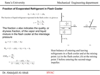 Sana’a University
Dr. Abduljalil Al-Abidi HVAC
Mechanical Engineering department
Fraction of Evaporated Refrigerant in Flash Cooler
Heat balance of entering and leaving
refrigerants in a flash cooler and at the mixing
point: (a) in the flash cooler; (b) at the mixing
point 3 before entering the second-stage
impeller.
The fraction x also indicates the quality, or
dryness fraction, of the vapor and liquid
mixture in the flash cooler at the interstage
pressure
 