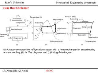 Sana’a University
Dr. Abduljalil Al-Abidi HVAC
Mechanical Engineering department
Using Heat Exchanger
(a) A vapor-compression refrigeration system with a heat exchanger for superheating
and subcooling, (b) its T–s diagram, and (c) its log P–h diagram.
 