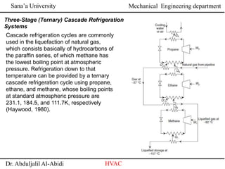 Sana’a University
Dr. Abduljalil Al-Abidi HVAC
Mechanical Engineering department
Cascade refrigeration cycles are commonly
used in the liquefaction of natural gas,
which consists basically of hydrocarbons of
the paraffin series, of which methane has
the lowest boiling point at atmospheric
pressure. Refrigeration down to that
temperature can be provided by a ternary
cascade refrigeration cycle using propane,
ethane, and methane, whose boiling points
at standard atmospheric pressure are
231.1, 184.5, and 111.7K, respectively
(Haywood, 1980).
Three-Stage (Ternary) Cascade Refrigeration
Systems
 