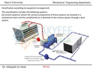 Ac System Classification Central INTRODUCTION TO AIR CONDITIONING | PDF