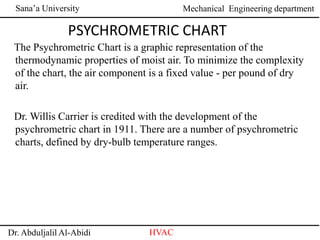 willis carrier psychrometric chart willis carrier psychrometric chart