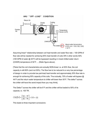 Hvac chilled water distribution schemes | PDF