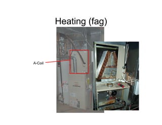 Heating (fag)



A-Coil
 