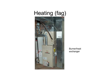 Heating (fag)




                Burner/heat
                exchanger
 