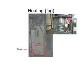 Heating (fag)




Blower
 