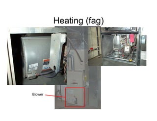 Heating (fag)




Blower
 