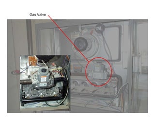 Gas Valve
 
