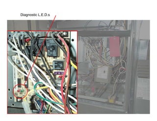 Diagnostic L.E.D.s
 