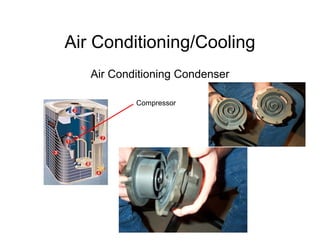 Air Conditioning/Cooling
   Air Conditioning Condenser

           Compressor
 
