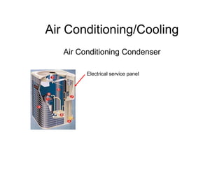 Air Conditioning/Cooling
   Air Conditioning Condenser

         Electrical service panel
 