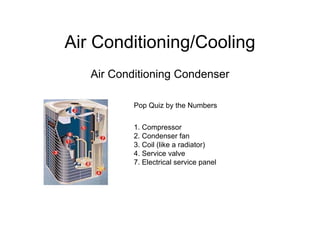 Air Conditioning/Cooling
   Air Conditioning Condenser

           Pop Quiz by the Numbers


           1. Compressor
           2. Condenser fan
           3. Coil (like a radiator)
           4. Service valve
           7. Electrical service panel
 