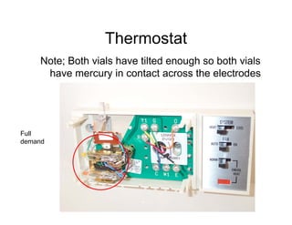 Thermostat
     Note; Both vials have tilted enough so both vials
      have mercury in contact across the electrodes




Full
demand
 