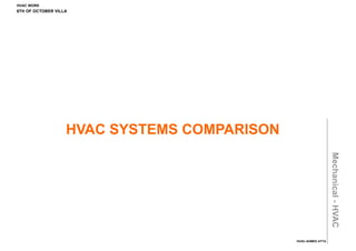 HVAC WORK
6TH OF OCTOBER VILLA




                   HVAC SYSTEMS COMPARISON




                                                               Mechanical - HVAC
                                             HVAC-AHMED ATTA
 