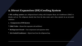 HVAC Considerations for Data Centers.pptx