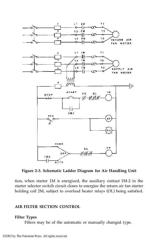 coleman starter relay wiring diagram  | 950 x 1234