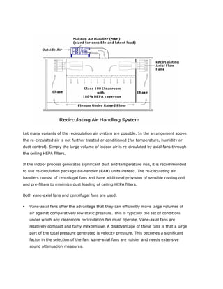 Hvac design for cleanroom facilities | PDF