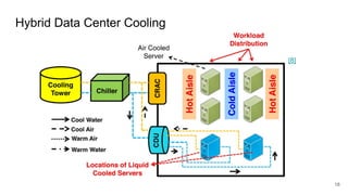 HVAC/R Design for Data Centers - Overview | PPTX