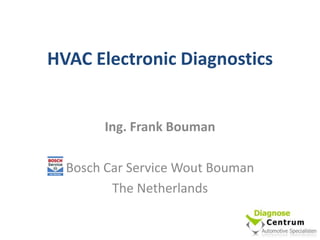 HVAC Electronic Diagnostics Ing. Frank Bouman Bosch Car Service Wout Bouman The Netherlands 