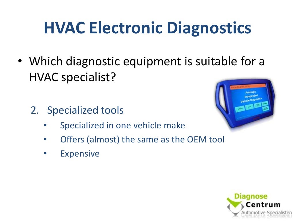 Hvac Electronic Diagnostics