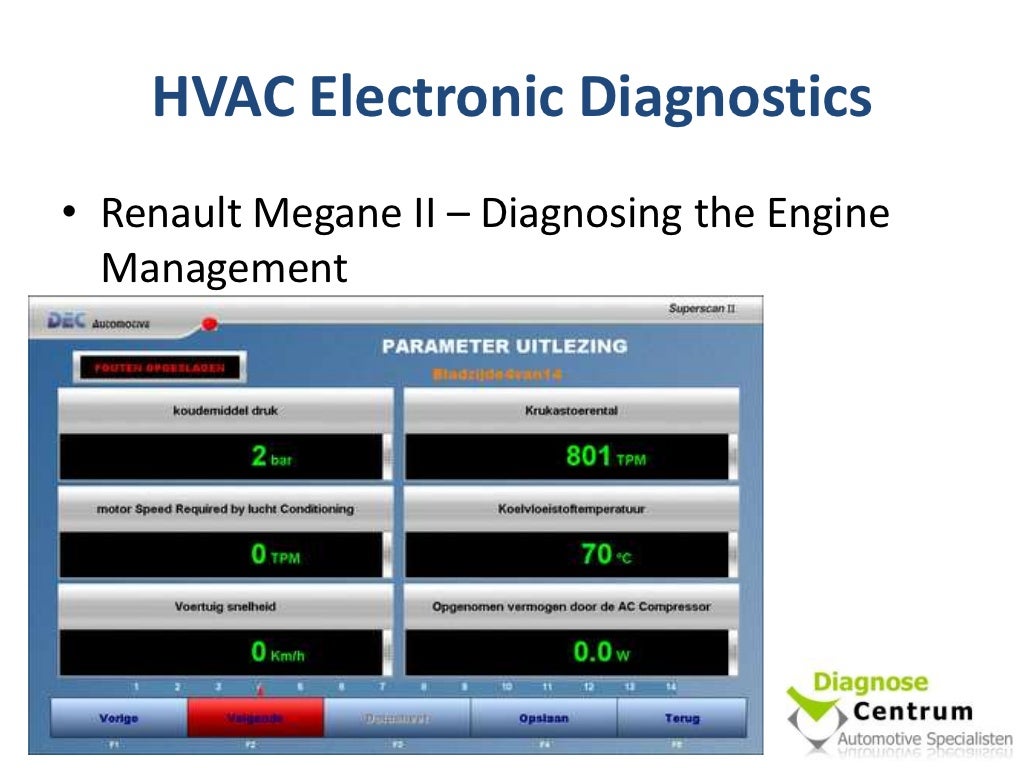 Hvac Electronic Diagnostics