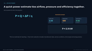 ENG. ALI UDAY HAROBEY | HVAC DESIGN ENGINEER ESP • PRESSURE LOSS • FAN SELECTION
19 — MOTOR POWER
A quick power estimate ties airflow, pressure and efficiency together.
Use consistent SI units in the equation.
P ≈ Q × ΔP / η
Illustrative example
AIRFLOW
3.54
m³/s
PRESSURE
500
Pa
ASSUMED η
0.62
illustrative
P ≈ 2.9 kW
This is an estimate for teaching — final motor selection includes manufacturer data, service conditions, drive losses and sizing practice.
20
 