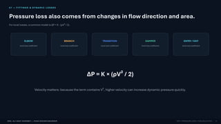ENG. ALI UDAY HAROBEY | HVAC DESIGN ENGINEER ESP • PRESSURE LOSS • FAN SELECTION
07 — FITTINGS & DYNAM I C LOSSES
Pressure loss also comes from changes in flow direction and area.
For local losses, a common model is ΔP = K · (ρV² / 2).
ELBOW
local loss coefficient
BRANCH
local loss coefficient
TRANSITION
local loss coefficient
DAMPER
local loss coefficient
ENTRY / EXIT
local loss coefficient
ΔP = K × (ρV² / 2)
Velocity matters: because the term contains V², higher velocity can increase dynamic pressure quickly.
8
 