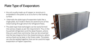 EVAPORATORS AND TYPES PPTX