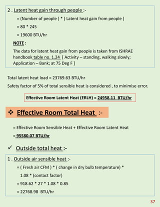 Technical details of  Energy Efficient HVAC System