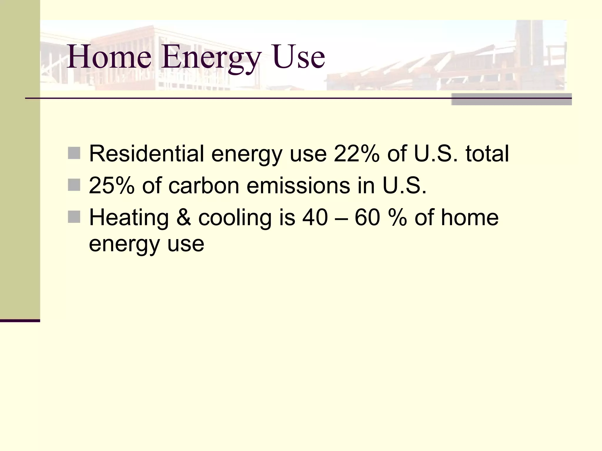 Home Energy Use Residential energy use 22% of U.S. total  25% of carbon emissions in U.S. Heating & cooling is 40 – 60 % of home energy use 