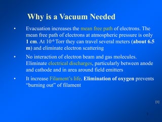 Gas Ballast in Vacuum Pump Aids Evacuation