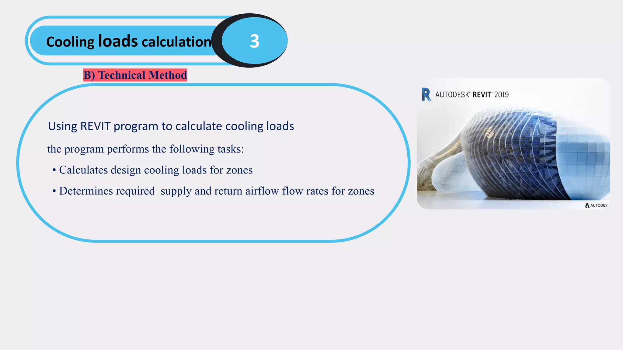 Design Of Hvac System.pdf Design HVAC System for Hospital | PDF