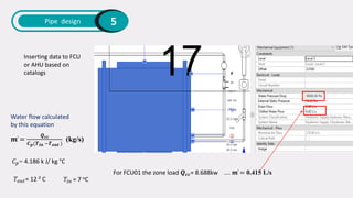 Design HVAC System for Hospital | PDF