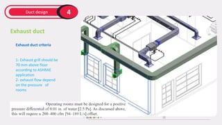 Duct design 4
Exhaust duct
Exhaust duct criteria
1- Exhaust grill should be
70 mm above floor
according to ASHRAE
application
2- exhaust flow depend
on the pressure of
rooms
 