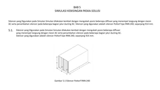 BAB 5
SIMULASI KEBISINGAN PASKA-SOLUSI
Silencer yang Digunakan pada Simulasi Simulasi dilakukan kembali dengan mengubah posisi beberapa diffuser yang menempel langsung dengan mesin
AC serta penambahan silencer pada beberapa bagian jalur ducting AC. Silencer yang digunakan adalah silencer Pottorf tipe RNN 24D, sepanjang 914 mm.
Silencer yang Digunakan pada Simulasi Simulasi dilakukan kembali dengan mengubah posisi beberapa diffuser
yang menempel langsung dengan mesin AC serta penambahan silencer pada beberapa bagian jalur ducting AC.
Silencer yang digunakan adalah silencer Pottorf tipe RNN 24D, sepanjang 914 mm.
5.1.
Gambar 5.1 Silencer Pottorf RNN 24D
 