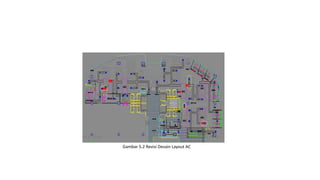 Gambar 5.2 Revisi Desain Layout AC
 