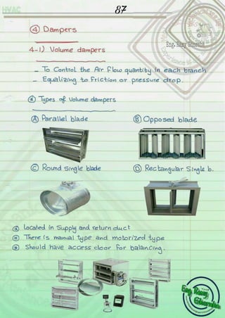 HVAC Lecture Notes | PDF