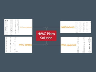 Hvac plans 