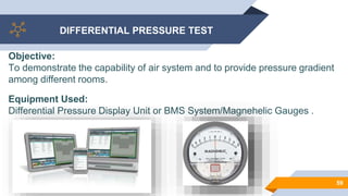 DIFFERENTIAL PRESSURE TEST
59
Objective:
To demonstrate the capability of air system and to provide pressure gradient
among different rooms.
Equipment Used:
Differential Pressure Display Unit or BMS System/Magnehelic Gauges .
 
