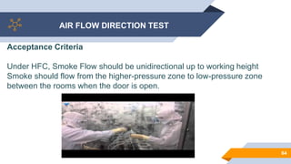 AIR FLOW DIRECTION TEST
64
Acceptance Criteria
Under HFC, Smoke Flow should be unidirectional up to working height
Smoke should flow from the higher-pressure zone to low-pressure zone
between the rooms when the door is open.
 