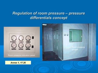 Annex 1, 17.26
Regulation of room pressure
Regulation of room pressure – pressure
– pressure
differentials concept
differentials concept
Room pressure
gauges
Room pressure indication panel
 