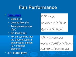 Fan Performance
Fan Performance
 Fan Laws
Fan Laws

Speed (
Speed (n
n)
)

Volume flow (
Volume flow (V
V)
)

Total pressure loss
Total pressure loss
(
(Δ
Δp
p )
)

Air density (
Air density (ρ
ρ)
)

For air systems that
For air systems that
are geometrically &
are geometrically &
dynamically similar:
dynamically similar:
(D = impeller
(D = impeller
diameter)
diameter)
 c.f.: pump laws
c.f.: pump laws
 