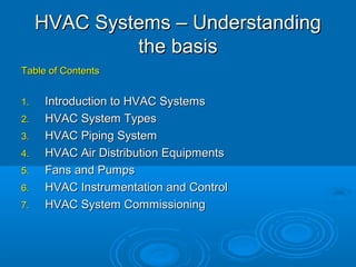 HVAC Systems – Understanding
HVAC Systems – Understanding
the basis
the basis
Table of Contents
Table of Contents
1.
1. Introduction to HVAC Systems
Introduction to HVAC Systems
2.
2. HVAC System Types
HVAC System Types
3.
3. HVAC Piping System
HVAC Piping System
4.
4. HVAC Air Distribution Equipments
HVAC Air Distribution Equipments
5.
5. Fans and Pumps
Fans and Pumps
6.
6. HVAC Instrumentation and Control
HVAC Instrumentation and Control
7.
7. HVAC System Commissioning
HVAC System Commissioning
 