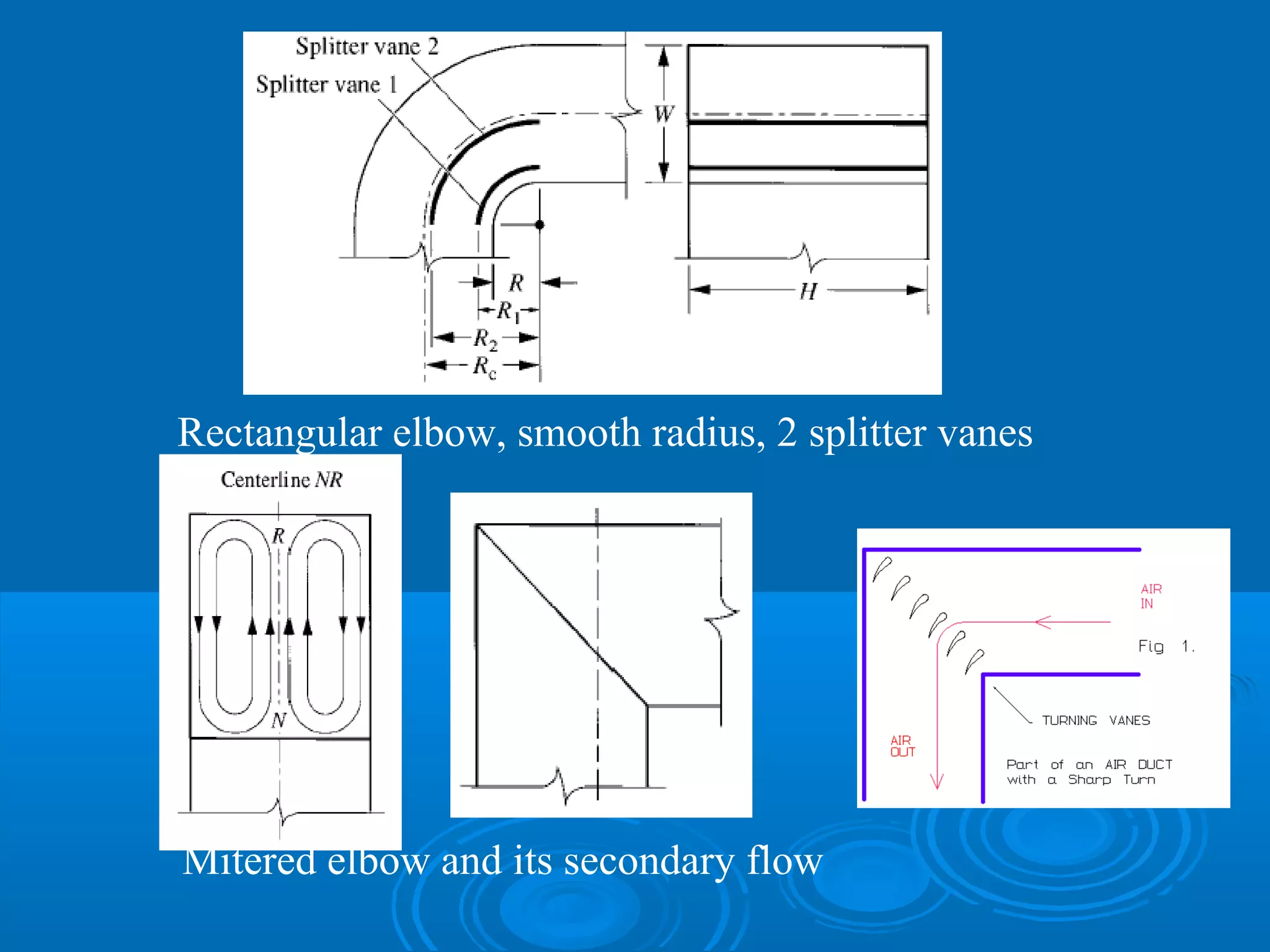 Hvac Presentation | PPT