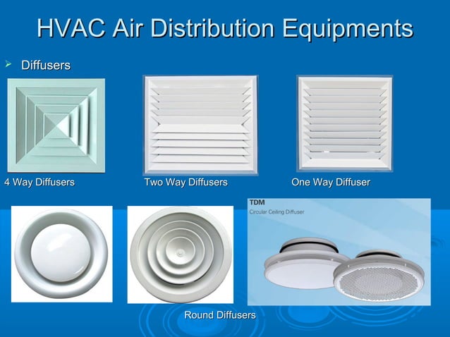 Hvac Presentation | PPT