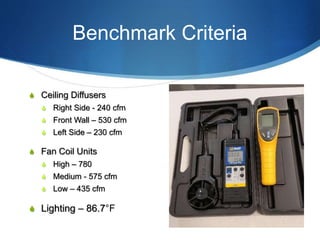 Benchmark Criteria
S Ceiling Diffusers
S Right Side - 240 cfm
S Front Wall – 530 cfm
S Left Side – 230 cfm
S Fan Coil Units
S High – 780
S Medium - 575 cfm
S Low – 435 cfm
S Lighting – 86.7°F
 