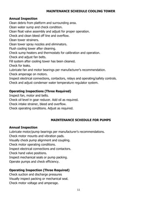Hvac preventive maintenance schedule | PDF