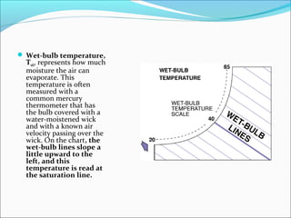  Wet-bulb temperature,
Twb, represents how much
moisture the air can
evaporate. This
temperature is often
measured with a
common mercury
thermometer that has
the bulb covered with a
water-moistened wick
and with a known air
velocity passing over the
wick. On the chart, the
wet-bulb lines slope a
little upward to the
left, and this
temperature is read at
the saturation line.
 